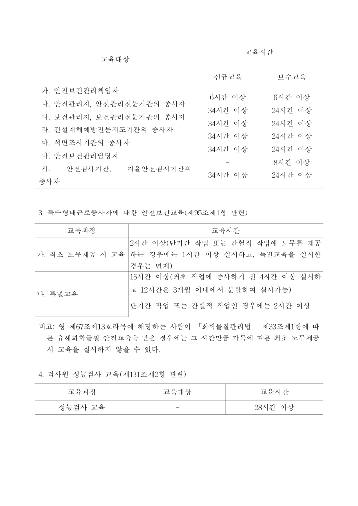 [별표 4] 안전보건교육 교육과정별 교육시간(제26조제1항 등 관련)(산업안전보건법 시행규칙)_3